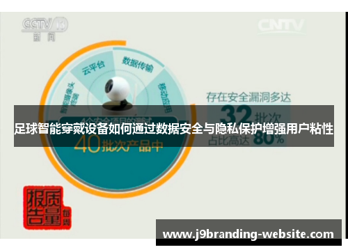 足球智能穿戴设备如何通过数据安全与隐私保护增强用户粘性